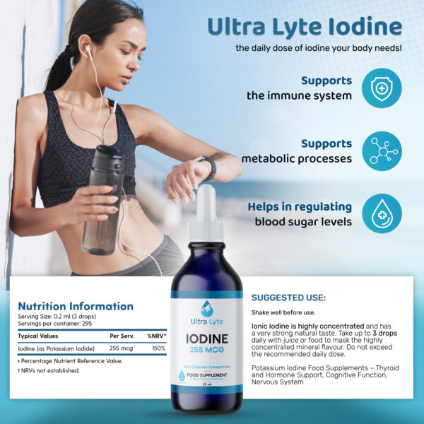 Ultra Lyte IODINE